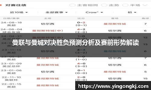 5981ccm万洲国际