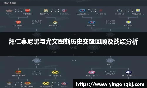 拜仁慕尼黑与尤文图斯历史交锋回顾及战绩分析