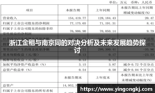 万州国际平台