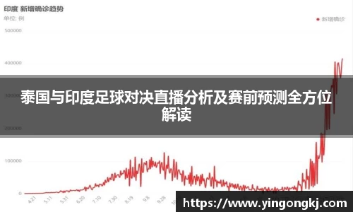 泰国与印度足球对决直播分析及赛前预测全方位解读