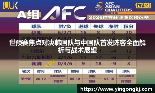世预赛焦点对决韩国队与中国队首发阵容全面解析与战术展望