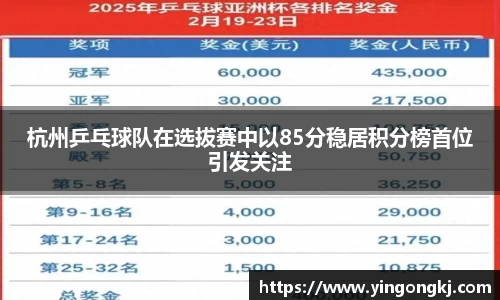 杭州乒乓球队在选拔赛中以85分稳居积分榜首位引发关注