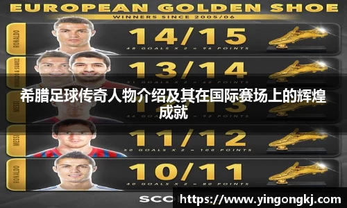 希腊足球传奇人物介绍及其在国际赛场上的辉煌成就